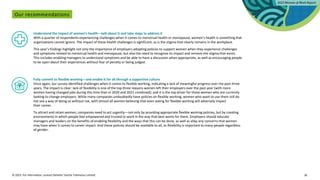 © 2023. For information, contact Deloitte Touche Tohmatsu Limited. 36
Our recommendations
Fully commit to flexible working—and enable it for all through a supportive culture
Once again, our survey identified challenges when it comes to flexible working, indicating a lack of meaningful progress over the past three
years. The impact is clear: lack of flexibility is one of the top three reasons women left their employers over the past year (with more
women having changed jobs during this time than in 2020 and 2021 combined); and it is the top driver for those women who are currently
looking to change employers. While many companies undoubtedly have policies on flexible working, women who want to use them still do
not see a way of doing so without risk, with almost all women believing that even asking for flexible working will adversely impact
their career.
To attract and retain women, companies need to act urgently—not only by providing appropriate flexible working policies, but by creating
environments in which people feel empowered and trusted to work in the way that best works for them. Employers should educate
managers and leaders on the benefits of enabling flexibility and the ways that this can be done, as well as allay any concerns that women
may have when it comes to career impact. And these policies should be available to all, as flexibility is important to many people regardless
of gender.
Understand the impact of women’s health—talk about it and take steps to address it
With a quarter of respondents experiencing challenges when it comes to menstrual health or menopause, women’s health is something that
organizations cannot ignore. The impact of these health challenges is significant, as is the stigma that clearly remains in the workplace.
This year’s findings highlight not only the importance of employers adopting policies to support women when they experience challenges
and symptoms related to menstrual health and menopause, but also the need to recognize its impact and remove the stigma that exists.
This includes enabling managers to understand symptoms and be able to have a discussion when appropriate, as well as encouraging people
to be open about their experiences without fear of penalty or being judged.
 