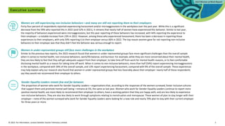 © 2023. For information, contact Deloitte Touche Tohmatsu Limited. 5
Executive summary
Women are still experiencing non-inclusive behaviors—and many are still not reporting them to their employers
Forty-four percent of respondents reported experiencing harassment and/or microaggressions in the workplace over the past year. While this is a significant
decrease from the 59% who reported this in 2022 (and 52% in 2021), it remains that nearly half of women have experienced this behavior. Similar to last year,
the majority of behaviors experienced were microaggressions, but this year reporting of these behaviors has increased, with 44% reporting the experience to
their employer—a notable increase from 23% in 2022. However, among those who experienced harassment, there has been a decrease in reporting those
experiences to their employers, with only 59% reporting it to their employer versus 66% in 2022. The top reason women gave for not reporting non-inclusive
behaviors to their employer was that they didn’t feel the behavior was serious enough to report.
Women in under-represented groups still face more challenges in the workplace
Similar to the previous two reports, the 2023 research found that women in under-represented groups face more significant challenges than the overall sample
when it comes to mental health, non-inclusive behaviors, work/life balance, and burnout. For example, while they are more concerned about their mental health,
they are less likely to feel that they will get adequate support from their employer, to take time off from work for mental health reasons, or to feel comfortable
disclosing mental health as a reason for taking time off work. When it comes to non-inclusive behaviors, more than half (54%) report experiencing microaggressions
in the workplace, compared with 39% of the overall sample, and 13% report experiencing harassment, compared with 9% of the overall sample. These experiences
may help explain why our research also found that women in under-represented groups feel less favorably about their employer: nearly half of these respondents
say they would not recommend their employer to others.
Gender Equality Leaders remain few and far between
The proportion of women who work for Gender Equality Leaders—organizations that, according to the responses of the women surveyed, foster inclusive cultures
that support them and promote mental well-being—remains at 5%, the same as last year. Women who work for Gender Equality Leaders continue to report more
positive mental health, are more likely to recommend their employer to others, have a working pattern that they are happy with, and are less likely to experience
non-inclusive behaviors. They are also less likely to work through symptoms relating to menstruation and menopause. These women all plan to stay longer with their
employer—none of the women surveyed who work for Gender Equality Leaders were looking for a new role and nearly 70% plan to stay with their current employer
for three years or more.
 
