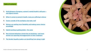 © 2023. For information, contact Deloitte Touche Tohmatsu Limited. 6
Table of contents
1. Amid glimpses of progress, women’s mental health is still poor—
and stigma remains
2. When it comes to women’s health, many are suffering in silence
3. Factors outside of the workplace also take a toll
4. Women are seeking more flexibility and making career choices
accordingly
5. Hybrid working is getting better—for some
6. Non-inclusive behaviors remain but are declining—and more
women are reporting microaggressions to their employers
7. The Gender Equality Leaders are benefiting from doing it right
 