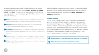 Realign Workbook Deloitte - Workforce strategies for a post-COVID-19 recovery Workbook.pdf