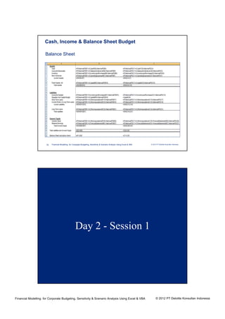 Deloitte 07 08 june 2012 - presentation material | PDF