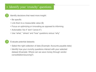 Identify your ‘crunchy’ questions
Identify decisions that need more insight:
Evaluate potential datasets:
2
3
•	Be specific
•	Link them to a measurable value ($)
•	Focus on optimizing or innovating as opposed to informing
•	Actionable (“do it” don’t “prove it”)
•	Use “what,” “where” and “how” questions versus “why”
•	Select the right collection of data (Example: Accounts payable data)
•	Identify how your crunchy questions interact with your selected
dataset (Example: Where can we save money through vendor
consolidation/sourcing?)
 