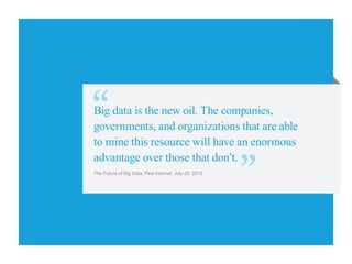 Big data is the new oil. The companies,
governments, and organizations that are able
to mine this resource will have an enormous
advantage over those that don’t.
The Future of Big Data, Pew Internet, July 20, 2012
 