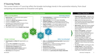 Automotive IT Strategy 2021
2021 Deloitte 3
The current trends in IT sourcing reflect the broader technology trends in the automotive industry, from cloud
computing and automation to innovation and agility
IT Sourcing Trends
 Cloud disruption and BPaaS offer opportunities to cut
costs
 Increased Tier 1 competition among suppliers
 Regulatory and industry focus on third-party risk
 Increased vendor management spend
 Automotive industry-specific solutions instead of
standardized offerings with no customization
 Data privacy laws and regulations
Change in landscape Shift in “art of the deal”
Technology adoption
 Cloud Reality/Native, i.e., exploitation of the advantages in the
cloud computing delivery model
 Digital exploration of new technologies via sourcing
 Amplified Intelligence, i.e., deploying tools exactly when a
business really needs them for more effective decision-making
 Cognitive Analytics, i.e., the option to apply human-level
intelligence in certain tasks to enable advanced sourcing
 Innovation incubators for new sourcing approaches
 Multi-Sourcing, i.e., contracts with several suppliers
 “Vertical slice” sourcing
 Emergence of alliances, joint ventures, and utilities
 Evolution of ‘ecosystem’ models
 Convergence of IT Outsourcing (ITO), Business Process
Outsourcing (BPO) and Shares Services (SS)
 GBS, captive, co-source and mixed models
 Insourcing key roles to maintain NextGen Talent Model
Shifts in sourcing patterns • Integrated Vendor Models – Integrated multi-
vendor relationships offering seamless service
delivery (e.g., Global Business Services - GBS)
• Cloud –Now that we have overcome the
security hurdle and all infrastructure will go to
cloud, influencing application models and the
role of IT in business decisions
• Agile Contract – Agreements that are stripped
down to fundamentals, with issues posed as
questions/hypotheses instead of detailed
service requests
• Focus on “The Customer” – Reorienting
services into models that fully support
business processes and identify new revenue
streams (e.g., Intellectual Property - IP)
• Transformation-Enabled – Leveraging
partners as a catalyst for change or
transforming/evolving the talent model
• Decrease of offshore and increase of robotics
– Aggressive automation for commoditized
tasks both on-shore, off-shore and in business
processes
• “As a Service” model – Everything goes utility
• Strategic Advisory – With increased deal
complexity, the key is enabling alignment to
strategic roadmap, integration and design of
target delivery model/industry expertise
 Utility and consumption-based pricing models through options
such as on-premise service
 Ecosystem plays, i.e., flexible and evolving network of
relationships between outsourcing providers
 Outcome-driven sourcing
 Transparency and granularity
 Moving back to semi-customized sourcing approaches
 Renewed focus on partnerships with strategic collaboration
Future: IT Sourcing 3.0
Shifts in Sourcing Dimensions
 