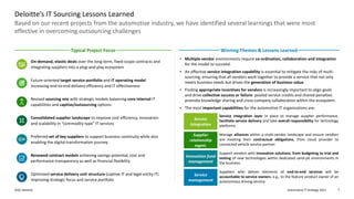 Automotive IT Strategy 2021
2021 Deloitte 7
Based on our recent projects from the automotive industry, we have identified several learnings that were most
effective in overcoming outsourcing challenges
Deloitte’s IT Sourcing Lessons Learned
• Multiple vendor environments require co-ordination, collaboration and integration
for the model to succeed.
• An effective service integration capability is essential to mitigate the risks of multi-
sourcing, ensuring that all vendors work together to provide a service that not only
meets business needs but drives the generation of business value.
• Finding appropriate incentives for vendors is increasingly important to align goals
and drive collective success or failure: pooled service credits and shared penalties
promote knowledge sharing and cross-company collaboration within the ecosystem.
• The most important capabilities for the automotive IT organizations are:
Service
integration
Service integration layer in place to manage supplier performance,
facilitate service delivery and take overall responsibility for technology
platforms.
Supplier
relationship
mgmt.
Manage alliances within a multi-vendor landscape and ensure vendors
are meeting their contractual obligations, from cloud provider to
connected vehicle service partner.
Innovation fund
management
Support vendors with innovative solutions, from budgeting to trial and
testing of new technologies within dedicated sand-pit environments in
the business.
Service
management
Suppliers who deliver elements of end-to-end services will be
accountable to service owners, e.g., to the feature product owner of an
autonomous driving service.
Revised sourcing mix with strategic models balancing core internal IT
capabilities and captive/outsourcing options
Typical Project Focus Winning Themes & Lessons Learned
On-demand, elastic deals over the long-term, fixed-scope contracts and
integrating suppliers into a plug-and-play ecosystem
Future-oriented target service portfolio and IT operating model
increasing end-to-end delivery efficiency and IT effectiveness
Optimized service delivery unit structure (captive IT and legal entity IT)
improving strategic focus and service portfolio
Renewed contract models achieving savings potential, cost and
performance transparency as well as financial flexibility
Consolidated supplier landscape to improve cost efficiency, innovation
and scalability in “commodity type” IT services
Preferred set of key suppliers to support business continuity while also
enabling the digital transformation journey
 