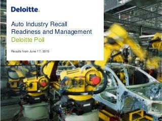 Auto Industry Recall
Readiness and Management
Deloitte Poll
Results from June 17, 2015
 
