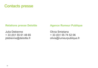 Contacts presse
Relations presse Deloitte
Julia Debienne
+ 33 (0)1 55 61 48 65
jdebienne@deloitte.fr
Agence Rumeur Publique
Olivia Smietana
+ 33 (0)1 55 74 52 06
olivia@rumeurpublique.fr
45
 