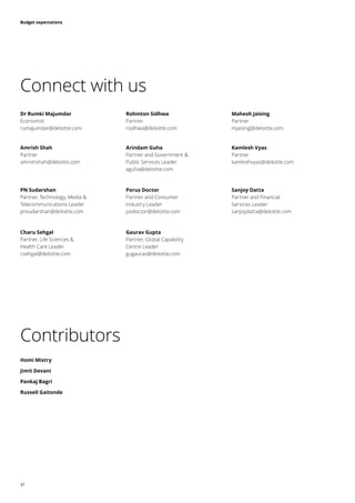 31
Budget expectations
Dr Rumki Majumdar
Economist
rumajumdar@deloitte.com
Homi Mistry
Jimit Devani
Pankaj Bagri
Russell Gaitonde
Connect with us
Contributors
Mahesh Jaising
Partner
mjaising@deloitte.com
Rohinton Sidhwa
Partner
rsidhwa@deloitte.com
Amrish Shah
Partner
amrishshah@deloitte.com
Kamlesh Vyas
Partner
kamleshvyas@deloitte.com
Arindam Guha
Partner and Government &
Public Services Leader
aguha@deloitte.com
PN Sudarshan	
Partner, Technology, Media &
Telecommunications Leader
pnsudarshan@deloitte.com
Sanjoy Datta
Partner and Financial
Services Leader
sanjoydatta@deloitte.com
Porus Doctor
Partner and Consumer
Industry Leader
podoctor@deloitte.com
Charu Sehgal
Partner, Life Sciences &
Health Care Leader
csehgal@deloitte.com
Gaurav Gupta
Partner, Global Capability
Centre Leader
gugaurav@deloitte.com
 