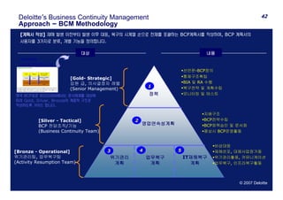 Deloitte Business Continuity Management | PDF