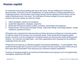 Human capital

 As companies move beyond dealing with day to day issues, the key challenges for business are
 becoming clear. At the top of the list? Globalization, an aging workforce, changing expectations of
 multiple generations, the drumbeat of technology change, intense regulatory environments, and the
 reality of distributed work in the cloud. The implications of these changes for human capital are
 profound. By human capital, we mean four things:

 1.      Talent (strategies, solutions and analytics)
 2.      Leadership (diagnostics, strategies, programs)
 3.      World class HR (service delivery models, processes, technologies and programs)
 4.      People issues in the business (strategic change, organization design, technology adoption, merger
         integration, operational culture)

 HR leaders who understand the interconnections of these dimensions will likely be in the best position
 to meet the needs of the business over the decade ahead. Those needs will be shaped by global
 growth, innovation, and risk management. Emerging markets are becoming the world’s leading growth
 markets – for customers and talent alike – and many organizations aren’t prepared for the workforce
 challenges of this new world.

 Things that once made you an attractive employer have become tablestakes – or even liabilities. Why
 would the best people want to come to work for you today? And why would they stay? Where are your
 blind spots about critical talent? How strong are your workforce analytics capabilities?

 Practices of managing people by gut instinct and tribal wisdom aren’t going to cut it in the global talent
 marketplace. Welcome to HR 2020.

      April 2012 v.1.1                                                           © Deloitte & Touche LLP and affiliated entities.
 