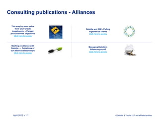Consulting publications - Alliances

  This way for more value
      from your Oracle         Deloitte and IBM - Pulling
   investments – Exceed           together for clients
 your business objectives         Click here to access
     Click here to access



  Starting an alliance with
                                 Managing Deloitte’s
 Deloitte – Guidelines of
                                  Alliances pay off
 our alliance relationships
                                 Click here to access
    Click here to access




   April 2012 v.1.1                                         © Deloitte & Touche LLP and affiliated entities.
 