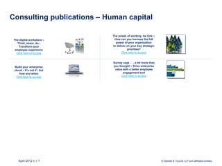 Consulting publications – Human capital

                             The power of working As One –
 The digital workplace –      How can you harness the full
   Think, share, do -          power of your organization
    Transform your           to deliver on your key strategic
  employee experience                    priorities?
   Click here to access             Click here to access


                             Survey says . . . a lot more than
 Build your enterprise       you thought – Drive enterprise
 cloud – It’s not if - but    value with a better employee
     how and when                   engagement tool
   Click here to access            Click here to access




    April 2012 v.1.1                                             © Deloitte & Touche LLP and affiliated entities.
 