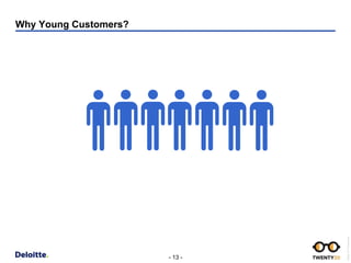 - 13 -
DeloittePPTTemplate.pptx
Why Young Customers?
 