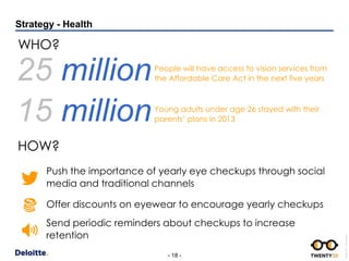 - 18 -
DeloittePPTTemplate.pptx
People will have access to vision services from
the Affordable Care Act in the next five y...