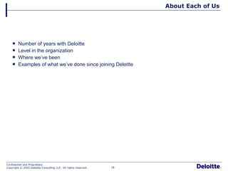 About Each of Us Number of years with Deloitte Level in the organization Where we’ve been Examples of what we’ve done since joining Deloitte 