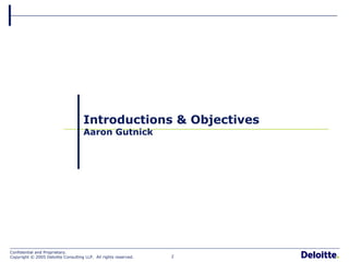 Introductions & Objectives Aaron Gutnick 