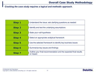 Overall Case Study Methodology Understand the issue; ask clarifying questions as needed Cracking the case study requires a logical and methodic approach. Step 1 Identify and test the underlying assumptions Step 2 State your null hypothesis Step 3 Select an appropriate analytical framework Step 4 Use the selected framework to identify key business issues Step 5 Summarize key issues and findings Step 6 Outline your final recommendation and the expected final results or impact Step 7 