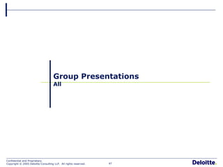 Group Presentations All 