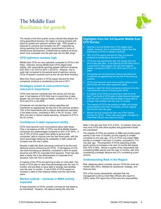 The Middle East
Resilience for growth
The results of the third quarter survey indicate that despite the   Highlights from the 3rd Quarter Middle East
rising geopolitical tensions, the region is moving forward with
plans for growth and optimism remains high. GDP growth is           CFO Survey:
expected to continue and increase into 2011 supported by
                                                                    •   Optimism among Middle East CFOs edged down
strong spending from the regions’ governments in terms of
                                                                        slightly; however, this is considerably higher than the
infrastructure development, underpinned by resilient oil prices
                                                                        sentiments of CFOs in western countries.
which have increased over the past year into the $80 range.
                                                                    •   78% of CFOs expect demand for their companies’
CFO optimism remains high                                               products to accelerate by the end of 2011.
                                                                    •   CFOs are now significantly less risk averse than any
Middle East CFOs are very optimistic compared to CFOs in the            time in the past year. A net balance of 43% think now is
West. Optimism among Middle East CFOs edged down                        a good time to take greater risk onto their balance
slightly, with respondents reporting greater optimism dropping          sheets, compared to 36% in Q1 2010 and 27% in Q3
from 55% in Q1 2010 to 52% in Q3 2010. However, this is                 2009
quite high compared to the general level of optimism among
CFOs of western countries such as the UK and North America.         •   Companies are not planning to reduce spending and
                                                                        investment as aggressively as they did in the previous
More than three quarters of CFOs expect demand for their                quarters.
companies’ products to accelerate by the end of 2011.               •   CFOs have become much more positive about current
                                                                        debt levels and their debt repayment ability.
Strategies aimed at cost control have
                                                                    •   Despite a slight fall, Bank borrowing continues to be the
reduced in importance                                                   most attractive source of financing for CFOs.
CFOs have become markedly less risk averse over the last            •   A majority of the CFOs are planning to take on more
year. A net balance of 43% think now is a good time to take             debt. Two thirds of CFOs plan to raise financial leverage
greater risk onto their balance sheets, compared to 36% in Q1           over the next 12 months and are likely to issue debt or
2010 and 27% in Q3 2009.                                                arrange new facilities over the next 12 months.

Companies are not planning to reduce spending and                   •   The majority of CFOs are positive on M&A and private
investment as aggressively as they did in the previous quarters.        equity activity in the next 12 months, but this majority
73% of the respondents plan to reduce discretionary spending            has shrunk since last year.
in the latest survey, compared to 90% in the Q1 survey. Only        •   Market risk and operational risks are of the highest
58% now plan to reduce capital spending, compared to 67% in             concern for CFOs. These risks are largely managed by
the Q1 survey.                                                          Chief Risk Officers who report to CEOs.

Confidence in debt repayment ability
                                                                    fallen in the last year from 51% to 42%. In contrast, there are
CFOs have become much more positive about debt levels.              now more CFOs who think equities and government bonds
Only a net balance of 29% of CFOs now think Middle Eastern          are overvalued.
companies are overleveraged compared to 42% in Q1 2010. A
net of 70% of CFOs expect their ability to service their            The majority of CFOs are positive on M&A and private equity
companies’ debt to improve over the next three years, with the      activity in the next 12 months, but this majority is smaller
same percentage believing the availability of debt capital will     compared to one year ago. 61% of CFOs now expect M&A
increase over the next 5 years.                                     activity to increase in the next 12 months, compared to 71%
                                                                    one year ago. The proportion of CFOs expecting private
Despite a slight fall, Bank borrowing continues to be the most      equity activity to increase in the next 12 months fell sharply
attractive source of financing for CFOs. A net balance of 41%       from 70% to 49%. Almost a quarter of the respondents are
rate bank borrowing as attractive, compared to 28% for equity       considering M&A activity over the next 12 months, with 23%
issuance and 26% for corporate bond issuance. There has also        considering a strategic alliance and 21% considering a joint
been a sharp rise in the attractiveness of corporate bond           venture.
issuance, from net 10% to net 26%.
                                                                    Understanding Risk in the Region
A majority of the CFOs are planning to take on more debt. Two
thirds of CFOs plan to raise financial leverage over the next 12    Risk categories which currently concern CFOs the most are
months, and are likely to issue debt or arrange new facilities      market risks (39%), followed by operational, strategic, and
over the next 12 months. A net of 35% of CFOs expect an             financial risks.
increase in debt on their balance sheets over the next three
years.                                                              52% of the survey respondents indicated that risk
                                                                    management is led by Chief Risk Officers who report to
Market outlook – Increase in M&A activity                           CEOs, while 37% report that CFOs have this responsibility.
expected
A large proportion of CFOs consider commercial real estate to
be overvalued. However, the balance taking this view has




© 2010 Deloitte Global Services Limited                                                           Deloitte CFO Global Insights        9
 