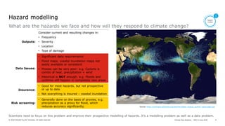 Physical Risk Mapping Physical Climate Risk Analytics | PDF