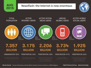 Newsflash: the Internet is now enormous
 