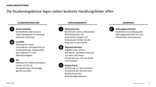 Deloitte 2021 9
Fiber Consumer Survey
Die Studienergebnisse legen sieben konkrete Handlungsfelder offen
HANDLUNGSOPTIONEN
• Kommunikation
Verdeutlichen des Nutzens
hoher Bandbreiten am Beispiel
konkreter Use Cases.
• Loyalität
Nutzung der hohen
vorhandenen Zufriedenheit zur
Kundenbindung, insbesondere
beim Wechsel in neue
Netztechnologien.
• 5G
Offenheit für mobiles Breitband
nutzen und 5G als
komplementäre Technologie
gezielt ausrollen.
KUNDENINTERAKTION
• Wechselservice
Bereithalten eines umfassenden
Wechselservices mit
technischem Support zur
Senkung der Hürden bei der
Migration in neue Netze.
• Migrationsprozess
Angebot einer zeitlich
befristeten, parallelen Nutzung
von alten und neuen
Infrastrukturen, z.B. von Kupfer
und Glasfaser.
• Backup-Kanal
Aufklärung von Konsumenten
hinsichtlich der Vorteile eines
Backup-Kanals bei
Verbindungsproblemen.
SERVICEANGEBOTE
• Zahlungsbereitschaft
Realistische Einschätzung der
Zahlungsbereitschaft für neue
Infrastruktur-Generationen.
BARRIEREN
 