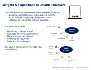 Mergers & acquisitions at Deloitte Fiduciaire
Your company is an independent entity. However, external
growth is essential in order to to equip it to face the
future. You are considering taking over from a
colleague or you want to sell your business.
Our services include:
•
•
•
•
•

What is my business worth?
Guidance on selling your business
Grow to survive: acquisitions
Financing an acquisition
Legal and tax assistance

Our goal is to maximise value for your
shareholders.

© 2013 Deloitte Fiduciaire

 
