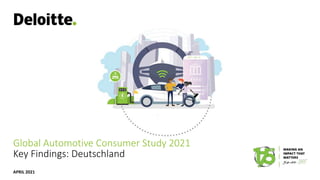 APRIL 2021
Global Automotive Consumer Study 2021
Key Findings: Deutschland
 