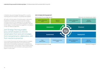 Joint strategic planning approach
Build foundation for joint strategic planning Deﬁne action and intended business impacts
Set up governance processes to manage Execute joint strategy plan
Assessment Structure
Sustainment Deployment
Deﬁne collaborative
vision
Segment
vendors
Deﬁne collaboration
process
Develop
capabilities
Track
performance
Establish governance
model
Reﬁne collaboration
processes
Roll out
programme
In Deloitte’s view, Joint Strategic Planning (JSP)3
is crucial for
unlocking value and innovation in businesses and suppliers.
JSP builds on the foundation of existing supplier collaboration
programmes to enable procurement to provide strategic,
innovative, and end-to-end capabilities for the organisation.
It is based on the concepts of increased transparency, reduced
friction, deeper, increased leadership engagement, and adoption
of new risk-reward arrangements.
Joint Strategic Planning enables
procurement leaders to shift the
conversation from tactical to strategic,
from transactional to collaborative, and
from reactive to proactive.
In an era where businesses are looking at long-term strategies,
relationship-powered approaches such as JSP, that have a
track record of contributing to sales growth, increased profits,
investment generation, and innovation, need to be given greater
prominence and form part of the levers used by procurement
leaders to unlock value.
16
Leadership: Driving innovation and delivering impact | The Deloitte Global Chief Procurement Officer Survey 2018
 