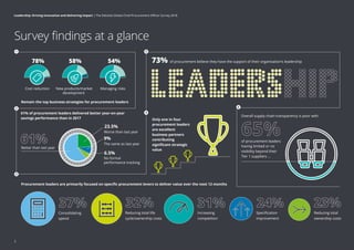 Remain the top business strategies for procurement leaders
61% of procurement leaders delivered better year-on-year
savings performance than in 2017
Overall supply chain transparency is poor with
of procurement leaders
having limited or no
visibility beyond their
Tier 1 suppliers ...
Only one in four
procurement leaders
are excellent
business partners
contributing
signiﬁcant strategic
value
1
4
2
3
5
6
Procurement leaders are primarily focused on speciﬁc procurement levers to deliver value over the next 12 months
23.5%
9%
6.5%
No formal
performance tracking
The same as last year
Better than last year
Worse than last year
73% of procurement believe they have the support of their organisation’s leadership
New products/market
development
58%
Managing risks
54%
Cost reduction
78%
Consolidating
spend
Reducing total life
cycle/ownership costs
Increasing
competition
Speciﬁcation
improvement
Reducing total
ownership costs
Survey findings at a glance
2
Leadership: Driving innovation and delivering impact | The Deloitte Global Chief Procurement Officer Survey 2018
 