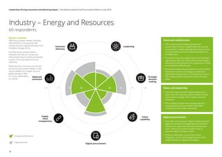 Industry – Energy and Resources
60 respondents
Market outlook
50% of procurement leaders indicated
improvement on the previous year
savings but this is significantly lower than
the global average of 61%.
Only 9% of procurement leaders
indicated that they do not have any
formal performance tracking mechanism
in place. This is the lowest across all
industries.
Reducing costs continues to be the top
priority for procurement leaders in this
industry (89%); this is higher than the
global average of 78%
for survey respondents
as a whole.
Energy and Resources
High performer
Value and collaboration
•• 27% of procurement leaders believe their
procurement function is highly effective, and that
procurement is highly regarded internally and seen
as a key business partner contributing significant
strategic value.
•• The level of executive support seems to have fallen
significantly, with only 35% of procurement leaders
feeling their executives are ‘very supportive’ in 2018,
as compared to 50% last year.
•• Physically locating the procurement function within
business functions is a strategy to understand
stakeholder requirements: it is used much more in
this industry (67%) compared to other industries
(45%).
Talent and leadership
•• Only 22% of procurement leaders believe their
teams have the necessary skills to deliver on their
procurement strategy. This is lowest across all
industries.
•• This is despite a higher-than-average spend on
training in technical procurement skills (49%
compared to 41% in other industries).
Digital procurement
•• Only 18% of procurement leaders believe that their
digital procurement strategy helps procurement
deliver on its objectives and improve enterprise
value. 13% of procurement leaders have no
approved digital strategy in place.
•• Quality of data (61%), and not lack of data
integration, is seen as the largest barrier to the
implementation of digital technologies.
Executive
advocacy
Leadership
Strategic
decision
making
Digital procurement
Supply
chain
transparency
Balanced
scorecard
Talent
capability
25 2575 75100 10050 50252550 25
38
Leadership: Driving innovation and delivering impact | The Deloitte Global Chief Procurement Officer Survey 2018
 