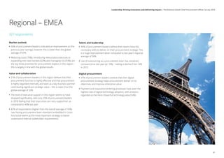 327 respondents
Market outlook
•• 56% of procurement leaders indicated an improvement on the
previous year savings; however this is lower than the global
average of 61%
•• Reducing costs (76%), introducing new product/services or
expanding into new markets (62%) and managing risk (53%) are
the top three priorities for procurement leaders in this region –
this is largely in line with the global results
Value and collaboration
•• 21% of procurement leaders in this region believe that their
procurement function is highly effective and that procurement
is highly regarded internally and seen as a key business partner
contributing significant strategic value – this is lower than the
global average of 24%
•• The level of executive support in this region seems to have
dropped significantly, with only 25% of procurement leaders
in 2018 feeling that their executives are ‘very supportive’, as
compared to 40% last year
•• 82% of respondents (higher than the overall average of 76%)
rate having procurement team members embedded in cross-
functional teams as the most important strategy to better
understand internal stakeholder requirements
Regional – EMEA
Talent and leadership
•• 49% of procurement leaders believe their teams have the
necessary skills to deliver on their procurement strategy. This
is a huge improvement when compared to last year’s regional
average of 38%
•• Use of outsourcing as a procurement lever has remained
constant since last year (at 10%) – halting a decline from 14%
in 2015
Digital procurement
•• 31% of procurement leaders believe that their digital
procurement strategy helps procurement deliver on its
objectives and improve enterprise value
•• Payment and requisition/ordering processes have seen the
highest rate of digital technology adoption, with analytics
regarded as the most impactful technology area (54%)
47
Leadership: Driving innovation and delivering impact | The Deloitte Global Chief Procurement Officer Survey 2018
 
