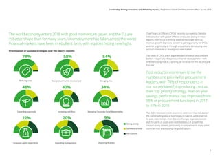 The world economy enters 2018 with good momentum. Japan and the EU are
in better shape than for many years. Unemployment has fallen across the world.
Financial markets have been in ebullient form, with equities hitting new highs.
Chief Financial Officers (CFOs)1
recently surveyed by Deloitte
indicated that with global inflation pressures easing in most
regions, their focus is shifting towards the longer term as
revenue growth improves. Growth is gaining priority for CFOs,
whether organically, or through acquisitions, introducing new
products/services or moving into new markets.
The views of CFOs are in alignment with those of procurement
leaders – especially new product/market development – with
58% identifying that as a priority, an increase for the second year
in a row.
Cost reduction continues to be the
number one priority for procurement
leaders, with 78% of respondents in
our survey identifying reducing cost as
their top priority strategy. Year-on-year
savings performance has improved from
58% of procurement functions in 2017
to 61% in 2018.
The slight improvement in economic sentiment has not altered
the overall willingness of businesses to take on additional risk.
As ever, risks remain, from Brexit in Europe, to protectionism
and the perils of asset and credit bubbles. UK growth has
conspicuously slowed, particularly in comparison to many other
countries that are enjoying the global upturn.
Prioritisation of business strategies over the next 12 months
9%22% 20%
48% 40%
58% 54%78%
Increasing cash ﬂow
New product/market developmentReducing costs
Disposing of assetsIncreased capital expenditure Expanding by acquisition
Expanding organically
34%
Managing Corporate Social Responsibility
Managing risks
Strong priority
Somewhat priority
Not a priority
7
Leadership: Driving innovation and delivering impact | The Deloitte Global Chief Procurement Officer Survey 2018
 