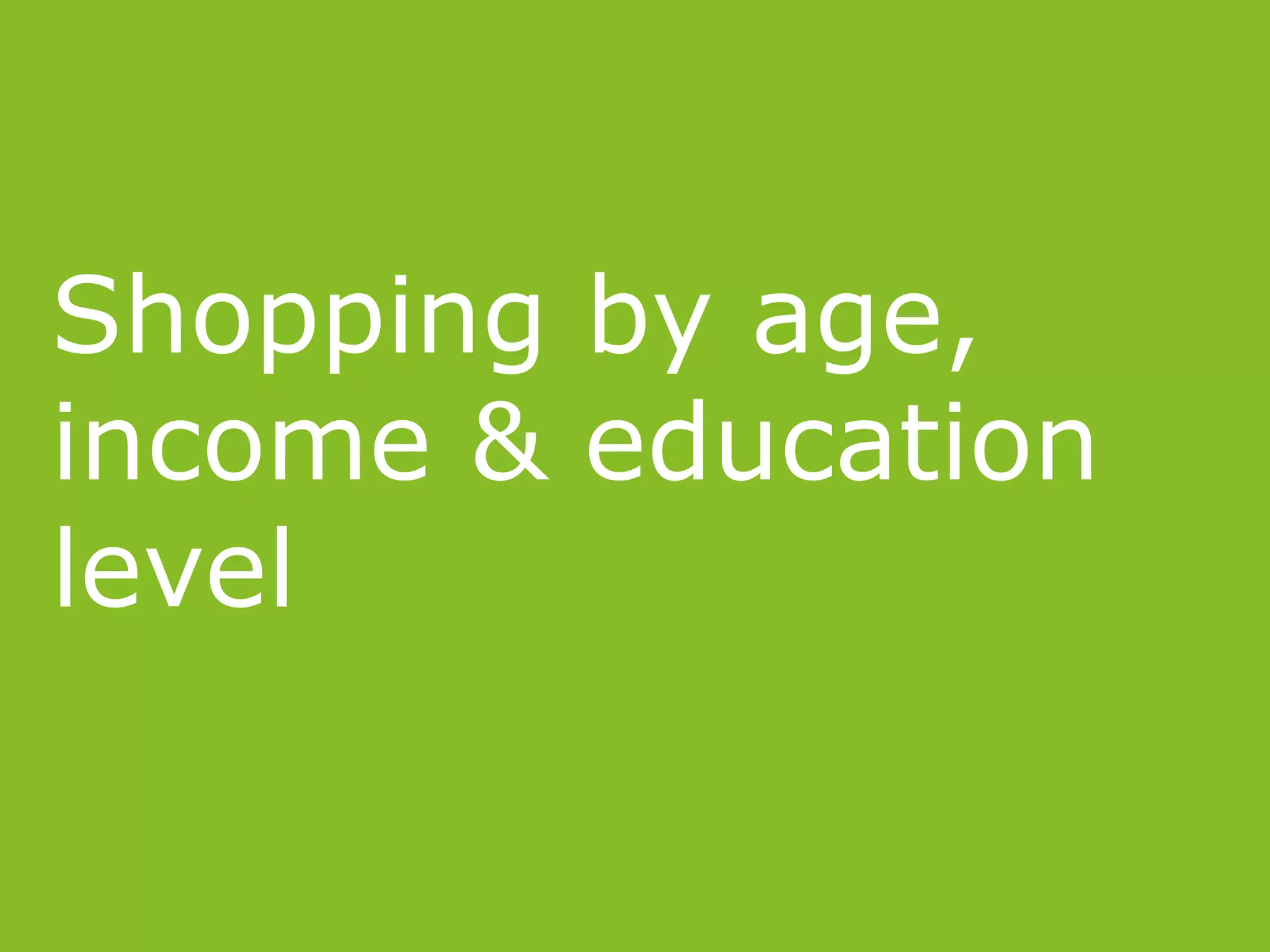 Shopping by age,
income & education
level
 