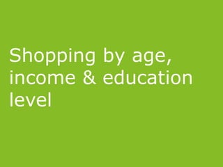 Shopping by age,
income & education
level
 