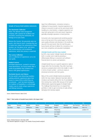Apart from differentiation, consistency remains a
     Sample of luxury hotel website statements                   challenge for luxury brands. A positive experience can
                                                                 influence consumers to seek out the same brand when
     The Dorchester Collection                                   travelling to a new location; a negative experience can
     Vision: The ultimate hotel management                       stop them going back to the same brand. Experience
     company, with a passion for excellence and                  generally outweighs reputation or brand promise.
     innovation, honouring the individuality and
     heritage of its iconic hotels.                              Consumers who have experienced something positive
                                                                 once at the top end of the market expect to find the
     Mission (for Guests): We genuinely value our
                                                                 same quality whenever and wherever in the world they
     guests, who long to return, knowing they are
                                                                 stay with the same brand. Over the next five years,
     in hotels that respect the authenticity of their
                                                                 luxury brands will have to deliver this consistency in an
     location, are ‘the places to be’ and where
                                                                 ever more competitive and saturated marketplace.
     they receive precious and exceptional
     experiences, while their privacy is respected.
                                                                 Lifestyle brands and the mass market
                                                                 By 2015, mass market ‘Lifestyle’ brands will increase
     The Luxury Collection
                                                                 both in number and in scale by providing a
     Life is a collection of experiences. Let us be
                                                                 differentiated offering to consumers and sufficient
     your guide.
                                                                 financial returns to owners and operators.
     Waldorf Astoria
     Unrivaled experiences. Located in exclusive                 Lifestyle brands focus on a specific experience, style or
     travel destinations, our luxury hotels offer a              image rather than functionality. They often have basic
     world of possibilities that combine local                   services at a property level, tend to be smaller in scale –
     flavour with global sophistication.                         in terms of room number – and try to create an
                                                                 emotional connection with their guests.
     Taj Hotels Resorts and Palaces
     For the world’s most discerning travellers                  Many of the current Lifestyle brands are positioned
     seeking authentic experiences given that                    within the mass market. Operators have been able to
     luxury is a way of life to which they are                   introduce such brands without the risk of cannibalising
     accustomed … each Taj hotel reinterprets                    their existing mass market offer, because of the highly
     the tradition of hospitality in a refreshingly              differentiated, experiential appeal of Lifestyle hotels.
     modern way to create unique experiences                     The challenge these brands face is to expand their
     and lifelong memories.                                      portfolios in order to gain economies of scale without
                                                                 damaging their boutique appeal.

Source: Deloitte Research, March 2010



Table 7. Total number of branded luxury hotels in the largest cities*


 1                 2                3                 4                  5              6                8                  9               10+
 Osaka             Houston          Madrid            Atlanta            Chicago        Bangkok          Mumbai             San Francisco   New York (11)
 Sao Paulo         Taipei           Melbourne         Dallas             Kuala Lumpur   Boston           Washington DC      Singapore       Paris (11)
                                    Seoul             Moscow             Milan          Hong Kong                                           London (17)
                                    Toronto           Philadelphia       Sydney         Los Angeles
                                                                                        New Delhi
                                                                                        Tokyo


Source: Deloitte Research, December 2009
*See Research Approach on page 27 for sample of luxury brands analysed




                                                                                                          Hospitality 2015 Game changers or spectators?     23
 