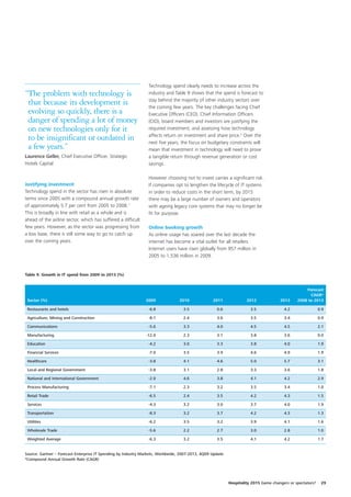 Technology spend clearly needs to increase across the
“The problem with technology is                                 industry and Table 9 shows that the spend is forecast to
                                                                stay behind the majority of other industry sectors over
 that because its development is                                the coming few years. The key challenges facing Chief
 evolving so quickly, there is a                                Executive Officers (CEO), Chief Information Officers
 danger of spending a lot of money                              (CIO), board members and investors are justifying the
 on new technologies only for it                                required investment, and assessing how technology
                                                                affects return on investment and share price.2 Over the
 to be insignificant or outdated in                             next five years, the focus on budgetary constraints will
 a few years.”                                                  mean that investment in technology will need to prove
Laurence Geller, Chief Executive Officer, Strategic             a tangible return through revenue generation or cost
Hotels Capital                                                  savings.

                                                                However choosing not to invest carries a significant risk.
Justifying investment                                           If companies opt to lengthen the lifecycle of IT systems
Technology spend in the sector has risen in absolute            in order to reduce costs in the short term, by 2015
terms since 2005 with a compound annual growth rate             there may be a large number of owners and operators
of approximately 5.7 per cent from 2005 to 2008.1               with ageing legacy core systems that may no longer be
This is broadly in line with retail as a whole and is           fit for purpose.
ahead of the airline sector, which has suffered a difficult
few years. However, as the sector was progressing from          Online booking growth
a low base, there is still some way to go to catch up           As online usage has soared over the last decade the
over the coming years.                                          internet has become a vital outlet for all retailers.
                                                                Internet users have risen globally from 957 million in
                                                                2005 to 1,536 million in 2009.


Table 9. Growth in IT spend from 2009 to 2013 (%)


                                                                                                                                                  Forecast
                                                                                                                                                    CAGR*
 Sector (%)                                                    2009              2010             2011              2012             2013     2008 to 2013

 Restaurants and hotels                                         -6.8               3.5              0.6               3.5              4.2                 0.9

 Agriculture, Mining and Construction                           -8.1               2.4              3.6               3.5              3.4                 0.9

 Communications                                                 -5.6               3.3              4.0               4.5              4.5                 2.1

 Manufacturing                                                 -12.0               2.3              3.1               3.8              3.6                 0.0

 Education                                                      -4.2               3.0              3.3               3.8              4.0                 1.9

 Financial Services                                             -7.0               3.5              3.9               4.6              4.9                 1.9

 Healthcare                                                     -3.8               4.1              4.6               5.0              5.7                 3.1

 Local and Regional Government                                  -3.8               3.1              2.8               3.3              3.6                 1.8

 National and International Government                          -2.0               4.6              3.8               4.1              4.2                 2.9

 Process Manufacturing                                          -7.1               2.3              3.2               3.5              3.4                 1.0

 Retail Trade                                                   -6.5               2.4              3.5               4.2              4.3                 1.5

 Services                                                       -4.3               3.2              3.0               3.7              4.0                 1.9

 Transportation                                                 -8.3               3.2              3.7               4.2              4.3                 1.3

 Utilities                                                      -6.2               3.5              3.2               3.9              4.1                 1.6

 Wholesale Trade                                                -5.6               2.2              2.7               3.0              2.8                 1.0

 Weighted Average                                               -6.3               3.2              3.5               4.1              4.2                 1.7


Source: Gartner – Forecast Enterprise IT Spending by Industry Markets, Worldwide, 2007-2013, 4Q09 Update
*Compound Annual Growth Rate (CAGR)




                                                                                                           Hospitality 2015 Game changers or spectators?    29
 