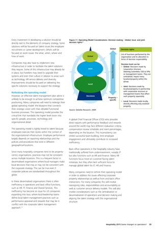 Every investment in developing a solution should be          Figure 11. Operating Model Considerations: Decision making – Global, local, and joint
                                                             decision rights12
directly tied to the elements of company strategy. Some
solutions will be focused on talent issues like employee
                                                                                                          Global                Decision rights
recruitment or career development. Others will be
focused on work issues: the what, when, where and
                                                                                                                                List of functions performed by the
how of work.                                                                      Global                                        organisation and its allocation in
                                                                                                                                terms of decision responsibility
Companies may also have to implement new
                                                                                                                                Decision level can be:




                                                                                                             Issues/Decisions
infrastructure in order to facilitate the talent solutions                                                                      • Global: Decisions made by
they require. Some of this infrastructure may already be                           Joint                                          corporative structure
                                                                                                                                  (Steering Committee, CEO or VPs)
in place, but hoteliers may need to upgrade their
                                                                                                                                  or management teams. They are
systems and even their culture in relation to areas such                                                                          centralised, impact every
as technology, HR service delivery and diversity.                                                                                 location/property within the
                                                                                                                                  group.
Improvements should be focused on delivering the
                                                                                  Local
specific solutions necessary to support the strategy.                                                                           • Joint: Decisions made by
                                                                                                                                  location/property in partnership
                                                                                                                                  with corporative structure or
Rethinking the operating model
                                                                                                                                  management teams that affect
However, an effective talent management plan alone is                           Decisions                                         each property separately.
                                                                                                        Property –
unlikely to be enough to achieve optimum competitive                                                     speciﬁc
                                                                                                                                • Local: Decisions made locally,
positioning. Many companies will need to redesign their                                                                           directly affecting only involved
global operating model: the blueprint that connects                                                                               property.
their strategic vision with their detailed functional        Source: Deloitte Research, 2009
business processes. This operating model provides the
critical link that translates the higher level vision into
specific people, processes, technology and                   A global Chief Financial Officer (CFO) who provides
organisational detail.                                       direct reports with performance feedback and rewards
                                                             around the world may face different evaluation criteria,
The operating model is tightly linked to talent because      compensation review schedules and merit percentages,
employees execute their duties within the context of         depending on the location. This inconsistency can
the organisational infrastructure. Employee performance      inhibit successful team-building, limit employee
largely depends on reporting relationships and the           engagement and ultimately contribute to increased
policies and procedures that exist in different              inefficiency.
geographical locations.
                                                             Back office operations in the hospitality industry have
Since many hospitality companies tend to be property-        traditionally suffered from underinvestment, notably IT
centric organisations, practices may not be consistent       but also functions such as HR and Finance. Many HR
across multiple locations. This is a frequent factor in      functions focus more on customer-facing talent
decentralised organisations where local managers make        initiatives, but they often lack sufficient focus to
local decisions that may or may not be consistent with       manage global talent for IT, HR and Finance.
the corporate strategy. This can be true even if
corporate policies are standardised throughout the           Many companies need to rethink their operating model
globe.                                                       in order to address the issues affecting corporate
                                                             property relationships as well as front and back office
In these decentralised organisations there is often          interactions. For many companies this will involve
inefficiency in operations and back office functions,        reassigning roles, responsibilities and accountability as
such as HR, IT, Finance and Shared Services. This            well as customer service delivery models. This will also
inefficiency has become an issue for US companies            involve considerations such as the centralisation or
expanding into Asia, where local leadership teams            decentralisation of operations and decision making and
define local talent management practices such as             aligning the talent strategy with the organisational
performance appraisal and rewards that may be in             structure.
conflict with the corporate talent management
approach.12




                                                                                                      Hospitality 2015 Game changers or spectators?              39
 