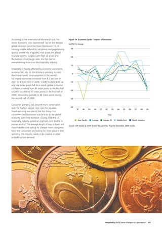 According to the International Monetary Fund, the           Figure 14. Economic cycles – impact of recession
recent economic crisis represented “by far the deepest
                                                            revPAR % change
global recession since the Great Depression.” A US
housing bubble inflated by sub-prime mortgage lending         30

quickly spread into a liquidity crisis across the global
financial system. Coupled with high oil prices and            20
fluctuations in exchange rates, this has had an
overwhelming impact on the hospitality industry.
                                                              10
Hospitality is heavily affected by economic uncertainty
as consumers rely on discretionary spending to meet
                                                               0
their travel needs. Unemployment in the world’s
51 largest economies increased from 8.1 per cent in
2007 to 9.3 per cent in 2009.1 Credit markets dried up        -10
and real estate prices fell. As a result, global consumer
confidence moved from 97 index points in the first half
                                                             -20
of 2007 to a low of 77 index points in the first half of
2009, rebounding partially to 86 index points during
the second half of 2009.                                     -30


Consumer spending has become more conservative
                                                             -40
with the highest savings rates seen for decades.                     97     98      99    00      01     02     03    04    05     06     07    08       09
Travel spending was one of the first things that
consumers and businesses cut back on as the global                                                          Year
economy went into recession. During 2008 the US
                                                                      Asia Paciﬁc        Europe        Europe (€)    Middle East        North America
hospitality industry posted an eight per cent decline in
pre-tax profits.2 The average length of stay is down and
                                                            Source: STR Global & Smith Travel Research Inc. Year-to-December 2009 results
many travellers are opting for cheaper room categories.
Now that consumers are looking for more value in their
spending, the industry needs to be creative in order
to build up lost demand.




                                                                                                         Hospitality 2015 Game changers or spectators?    49
 