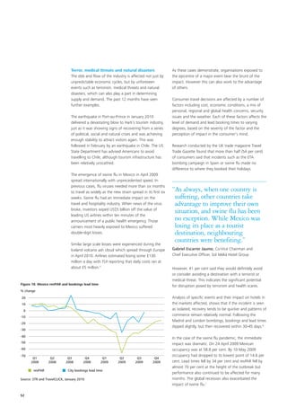 Terror, medical threats and natural disasters                   As these cases demonstrate, organisations exposed to
                                The ebb and flow of the industry is affected not just by        the epicentre of a major event bear the brunt of the
                                unpredictable economic cycles, but by unforeseen                impact. However this can also work to the advantage
                                events such as terrorism, medical threats and natural           of others.
                                disasters, which can also play a part in determining
                                supply and demand. The past 12 months have seen                 Consumer travel decisions are affected by a number of
                                further examples.                                               factors including cost, economic conditions, a mix of
                                                                                                personal, regional and global health concerns, security
                                The earthquake in Port-au-Prince in January 2010                issues and the weather. Each of these factors affects the
                                delivered a devastating blow to Haiti’s tourism industry,       level of demand and lead booking times to varying
                                just as it was showing signs of recovering from a series        degrees, based on the severity of the factor and the
                                of political, social and natural crises and was achieving       perception of impact in the consumer’s mind.
                                enough stability to attract visitors again. This was
                                followed in February by an earthquake in Chile. The US          Research conducted by the UK trade magazine Travel
                                State Department has advised Americans to avoid                 Trade Gazette found that more than half (54 per cent)
                                travelling to Chile, although tourism infrastructure has        of consumers said that incidents such as the ETA
                                been relatively unscathed.                                      bombing campaign in Spain or swine flu made no
                                                                                                difference to where they booked their holidays.
                                The emergence of swine flu in Mexico in April 2009
                                spread internationally with unprecedented speed. In
                                previous cases, flu viruses needed more than six months
                                to travel as widely as the new strain spread in its first six   “As always, when one country is
                                weeks. Swine flu had an immediate impact on the                  suffering, other countries take
                                travel and hospitality industry. When news of the virus          advantage to improve their own
                                broke, investors wiped US$5 billion off the value of
                                leading US airlines within ten minutes of the
                                                                                                 situation, and swine flu has been
                                announcement of a public health emergency. Those                 no exception. While Mexico was
                                carriers most heavily exposed to Mexico suffered                 losing its place as a tourist
                                double-digit losses.                                             destination, neighbouring
                                Similar large scale losses were experienced during the
                                                                                                 countries were benefiting.”
                                Iceland volcano ash cloud which spread through Europe           Gabriel Escarrer Jaume, Co-Vice Chairman and
                                in April 2010. Airlines estimated losing some £130              Chief Executive Officer, Sol Meliá Hotel Group
                                million a day with TUI reporting that daily costs ran at
                                about £5 million.5                                              However, 41 per cent said they would definitely avoid
                                                                                                or consider avoiding a destination with a terrorist or
                                                                                                medical threat. This indicates the significant potential
Figure 18. Mexico revPAR and bookings lead time
                                                                                                for disruption posed by terrorism and health scares.
% change

20                                                                                              Analysis of specific events and their impact on hotels in
10                                                                                              the markets affected, shows that if the incident is seen
  0                                                                                             as isolated, recovery tends to be quicker and patterns of
-10
                                                                                                commerce remain relatively normal. Following the
                                                                                                Madrid and London bombings, bookings and lead times
-20
                                                                                                dipped slightly, but then recovered within 30-45 days.6
-30
-40
                                                                                                In the case of the swine flu pandemic, the immediate
-50                                                                                             impact was dramatic. On 24 April 2009 Mexican
-60                                                                                             occupancy was at 58.8 per cent. By 10 May 2009
-70                                                                                             occupancy had dropped to its lowest point of 14.6 per
       Q1         Q2          Q3         Q4         Q1         Q2         Q3          Q4
      2008       2008        2008       2008       2009       2009       2009        2009       cent. Lead times fell by 34 per cent and revPAR fell by
                                                                                                almost 70 per cent at the height of the outbreak but
        revPAR                City bookings lead time
                                                                                                performance also continued to be affected for many
Source: STR and TravelCLICK, January 2010                                                       months. The global recession also exacerbated the
                                                                                                impact of swine flu.7

52
 