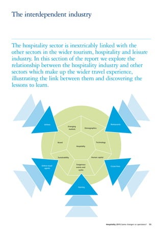 The interdependent industry



The hospitality sector is inextricably linked with the
other sectors in the wider tourism, hospitality and leisure
industry. In this section of the report we explore the
relationship between the hospitality industry and other
sectors which make up the wider travel experience,
illustrating the link between them and discovering the
lessons to learn.




                Airlines                                                                   Restaurants
                                         Emerging
                                                              Demographics
                                          markets




                             Brand                                       Technology

                                                    Hospitality




                             Sustainability                         Human capital


                                                    Exogenous
             Online travel                                                                 Cruise lines
                                                    events and
                agents
                                                       cycles




                                                      Gaming




                                                                                      Hospitality 2015 Game changers or spectators?   55
 