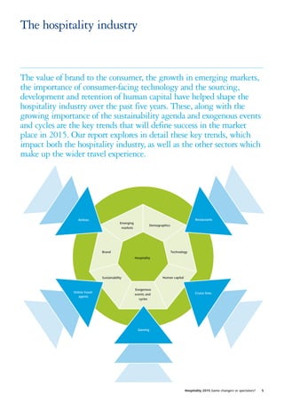 The hospitality industry


The value of brand to the consumer, the growth in emerging markets,
the importance of consumer-facing technology and the sourcing,
development and retention of human capital have helped shape the
hospitality industry over the past five years. These, along with the
growing importance of the sustainability agenda and exogenous events
and cycles are the key trends that will define success in the market
place in 2015. Our report explores in detail these key trends, which
impact both the hospitality industry, as well as the other sectors which
make up the wider travel experience.




                   Airlines                                                                   Restaurants
                                            Emerging
                                                                 Demographics
                                             markets




                                Brand                                           Technology
                                                       Hospitality




                                Sustainability                          Human capital


                                                       Exogenous
                Online travel                                                                 Cruise lines
                                                       events and
                   agents
                                                          cycles




                                                         Gaming




                                                                                        Hospitality 2015 Game changers or spectators?   5
 