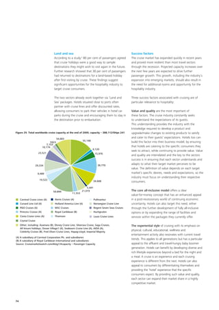 Land and sea                                                      Success factors
                                    According to a study,3 80 per cent of passengers agreed           The cruise market has expanded quickly in recent years
                                    that cruise holidays were a good way to sample                    and proved more resilient than most travel sectors
                                    destinations they might wish to visit again in the future.        through the recession. Projected capacity increases over
                                    Further research showed that 38 per cent of passengers            the next few years are expected to drive further
                                    had returned to destinations for a land-based holiday             passenger growth. This growth, including the industry’s
                                    after first visiting by cruise. These findings suggest            expansion into emerging markets, should also result in
                                    significant opportunities for the hospitality industry to         the need for additional rooms and opportunity for the
                                    target cruise consumers.                                          hospitality industry.

                                    The two sectors already work together via ‘Land and               Three success factors associated with cruising are of
                                    Sea’ packages. Hotels situated close to ports often               particular relevance to hospitality:
                                    partner with cruise lines and offer discounted rates,
                                    allowing consumers to park their vehicles in hotel car            Value and quality are the most important of
                                    parks during the cruise and encouraging them to stay in           these factors. The cruise industry constantly seeks
                                    the destination prior to embarkation.                             to understand the expectations of its guests.
                                                                                                      This understanding provides the industry with the
                                                                                                      knowledge required to develop a product and
Figure 29. Total worldwide cruise capacity at the end of 2009, capacity – 388,112/Ships 241           upgrade/make changes to existing products to satisfy
                                         34,683                                                       and cater to their guests’ expectations. Hotels too can
                                                              55,148
                                  5923                                                                build this factor into their business model; by ensuring
                               7,153
                            10,174                                                                    that hotels are catering to the specific consumers they
                                                                       6,120
                                                                                                      seek to attract, while continuing to provide value. Value
                        23,521                                             15,976
                                                                                                      and quality are interrelated and the key to the sectors
                                                                                                      success is in ensuring that each sector understands and
                      29,334                                                 38,770                   adapts to what their target market perceives to be
                                                                                                      value. The definition of value depends on each target
                       9,489                                                                          market’s specific desires, needs and expectations, so the
                                                                                                      industry must focus on understanding their respective
                         19,522
                                                                       34,668                         consumers.
                                                                  5,441
                                    59,899                    21,019                                  The core all-inclusive model offers a clear
                                                     11,553
                                                                                                      value-for-money concept that has an enhanced appeal
     Carnival Cruise Lines (A)       Iberio Cruises (A)                   Pullmantur                  in a post-recessionary world of continuing economic
     Cunard Line Ltd (A)             Holland America Line (A)             Norwegian Cruise Line       uncertainty. Hotels can also target this need, either
     P&O Cruises (A)                 MSC Cruises                          Regent Seven Seas Cruises   through the further development of fully all-inclusive
     Princess Cruises (A)            Royal Caribbean (B)                  Hurtigruten                 options or by expanding the range of facilities and
     Costa Cruise Lines (A)          Thomson                              Louis Cruise Lines          services within the packages they currently offer.
     Crystal Cruise
     Other, including: Azamara (B), Disney Cruise Line, Silversea Cruise, Saga Cruises,               The experiential style of cruising with its emphasis on
     All leisure holidays, Ocean Village1 (A), Seabourn Cruise Line (A), AIDA (A),
     Celebrity Cruises (B), Fred Olsen Cruise Lines, Hapag-Lloyd, Imperial Majesty
                                                                                                      physical, cultural, educational, wellness and
                                                                                                      entertainment activity also resonates with current travel
(A) A subsidiary of Carnival Corporation Plc. and subsidiaries
                                                                                                      trends. This applies to all generations but has a particular
(B) A subsidiary of Royal Caribbean International and subsidiaries
Source: Cruisemarketwatch.com/blog1/#capacity – Passenger Capacity                                    appeal to the affluent and travel-hungry baby boomer
                                                                                                      generation. Hotels can benefit by developing diverse and
                                                                                                      rich lifestyle experiences beyond a bed for the night and
                                                                                                      a meal. A cruise is an experience and each cruising
                                                                                                      experience is different from the next. Hotels can also
                                                                                                      appeal to consumers by differentiating themselves and
                                                                                                      providing the ‘hotel’ experience that the specific
                                                                                                      consumers expect. By providing such value and quality,
                                                                                                      each sector can expand their market share in a highly
                                                                                                      competitive market.




74
 