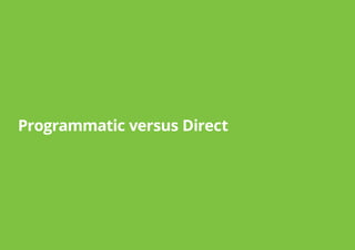 IAB report on Programmatic Advertising | The Netherlands 2018
19
Programmatic versus Direct
 
