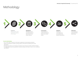 5432
Collection
Deloitte collects data
covering the majority
of the market
Aggregation
Participants data is
processed based on
desk research and
expert opinions
Conversation
Initial findings are
verified with industry
experts and media
buyers
Validation
Findings are
cross-referenced
and validated with
selected respondents
Publication
Final findings are
presented to IAB
Netherlands
1
Survey methodology
•	Our current report is based on information supplied by 25 participating companies.
•	Figures are adjusted for double counting, based on information provided by the survey
participants
•	The figures are drawn up on the basis of company input and have not been verified by Deloitte
•	Only aggregated results are published, individual company information is held in strict confidence
with Deloitte
IAB report on Programmatic Advertising | The Netherlands 2018
5
Methodology
 