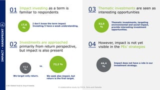 Impact investing study in the private equity field | PDF