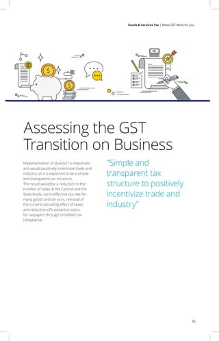 Goods  Services Tax| Make GST Work for you
06
Given this context, all businesses, and mainly those with manufacturing and/...