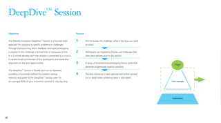 Deloitte Innovation | PDF