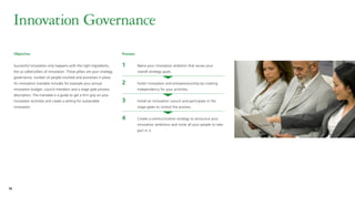 Innovation Governance
     Objective                                                               Process


     Successf...