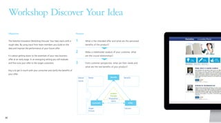 Workshop Discover Your Idea
     Objective                                                               Process


     Th...